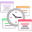Time Management